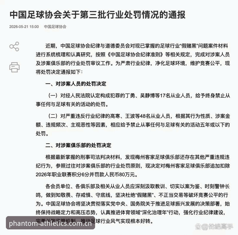 幻影体育APP最新版安装教程 中国足协第三批禁足名单出炉后,足球行业如何重建诚信体系?